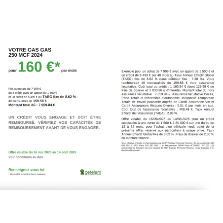 GASGAS 250 MCF 2024